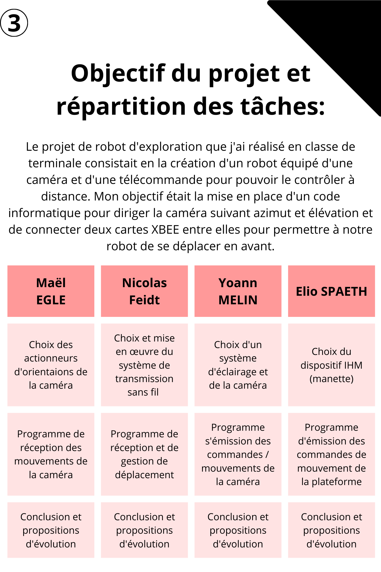Tests en situation